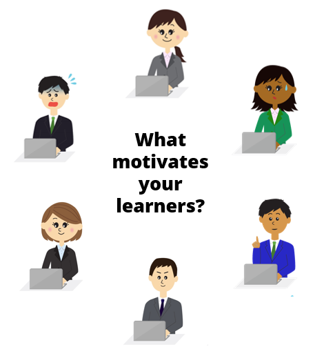 Articulate Rapid E-Learning Blog - what motivates your online learners