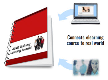 The Rapid E-Learning Blog - learning journal used to bridge the elearning course and real world training